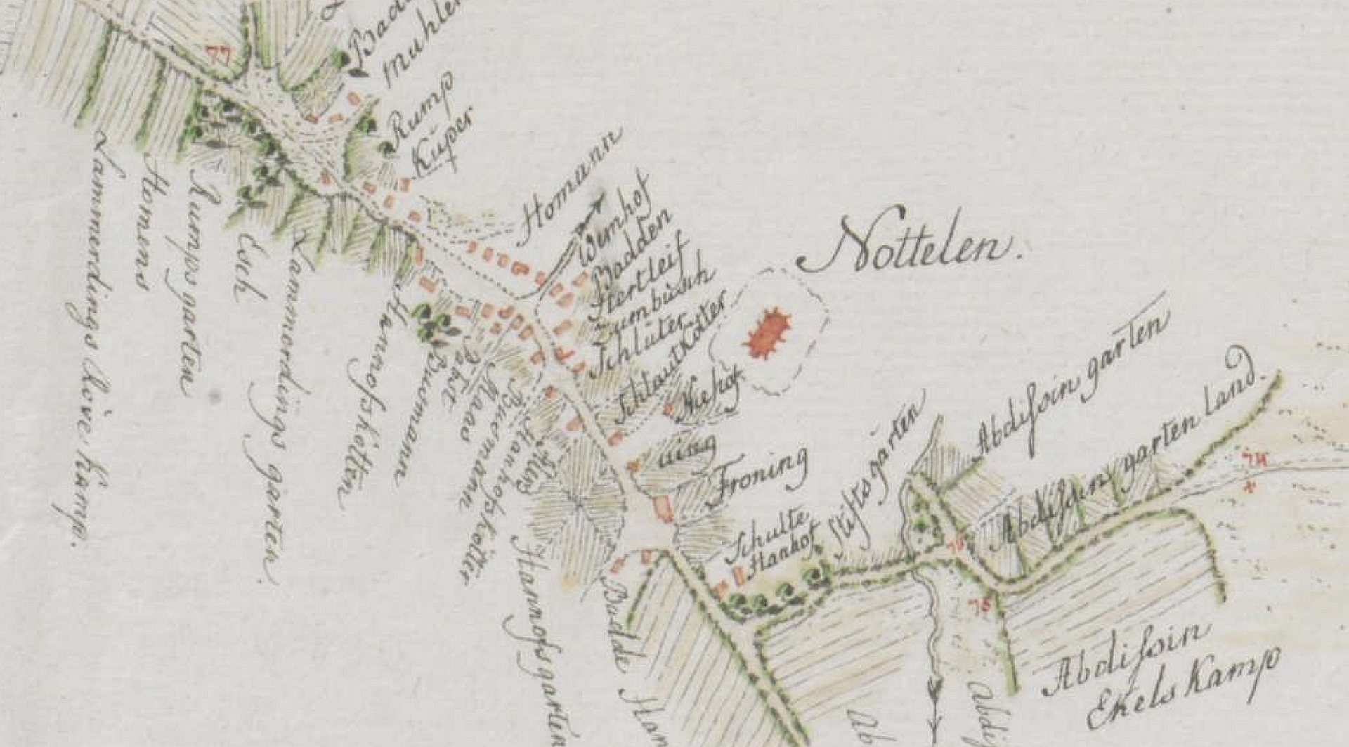 Coesfelder Straße um 1784
